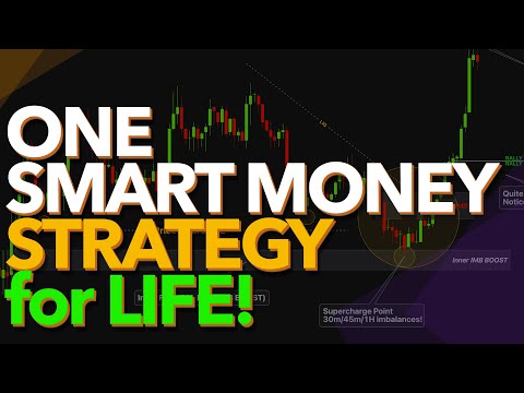 One Smart Money Strategy For LIFE! Why does This Pattern Keep Repeating x1000 TIMES?