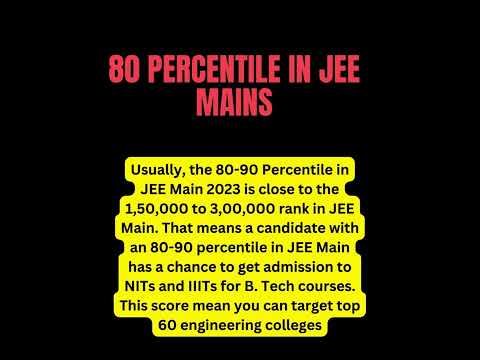 80 percentile in jee mains |#jee2024 |#jeemains | #iitjee