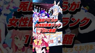 Vtuber兎田ぺこらが女性配信者ランク1位に君臨 #shorts #兎田ぺこら切り抜き #みこち #vtuber