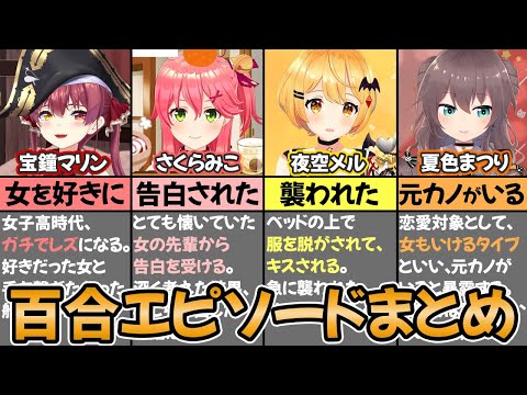 【ホロライブ】百合エピソードまとめ【ホロライブ切り抜き/さくらみこ/宝鐘マリン/夏色まつり/天音かなた/夜空メル】