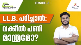 Career opportunities in Law | Entrance exams for LL.B. | Career Connect | Ep 08 #law #career