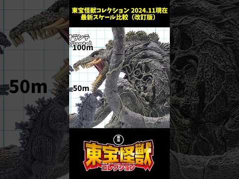 【Revised】Toho Kaiju Collection scale comparison #Godzilla　#Biollante