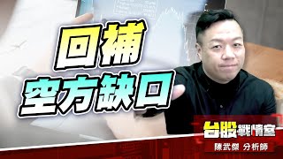 回補空方缺口#加權指數｜小武哥投資事務所｜陳武傑