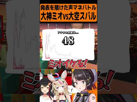 発表を賭けた声マネバトルをするミオスバｗｗｗ【大空スバル/大神ミオ/尾丸ポルカ/ホロライブ】#shorts  #ホロライブ #ホロライブ切り抜き