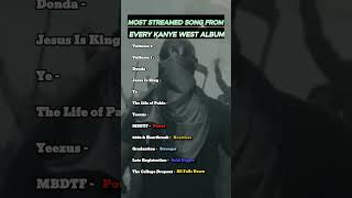 Most Streamed Kanye West Song From Every Album - bully  #kanyewest #kanye #ye #yeezy #runaway