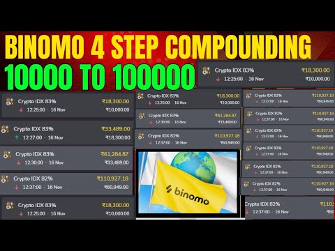 binamo full amount trade || binamo compounding || binamo signals || binamo vip group daily signals