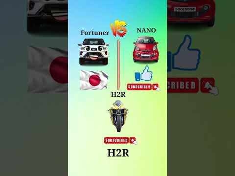 Ninja H2r vs Ratan Tata nano vs Fortuner । Asli Bap kon ।। #shorts #ninjah2r #youtubeshorts