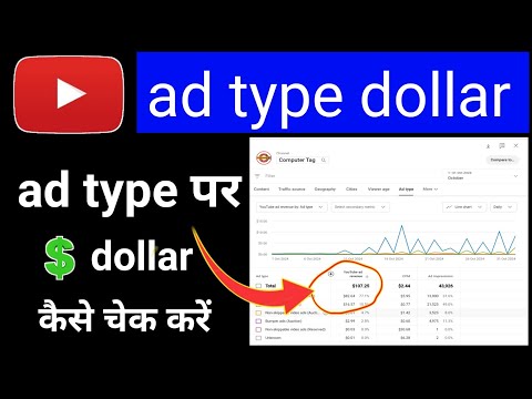 ad type par dollar check kaise kare|ad type per dollar check kaise karte hain|ad type revenue