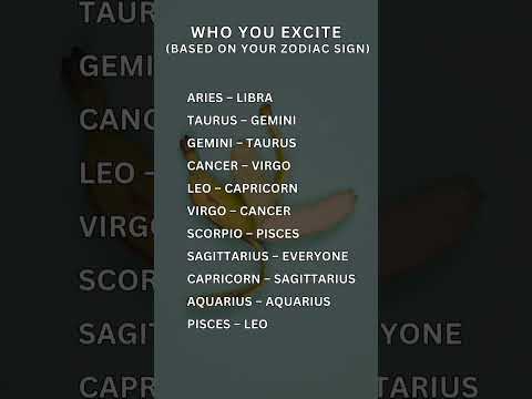 Who You Excite #astrology #zodiac