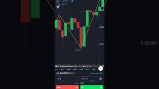 OTC MARKET HACK 🔥🔥.. #binaryoptions #tradingstrategy #stockmarket #trading #trader #otc #forex