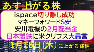 あす上がる株　2025年１月１６日（木）に上がる銘柄。ispace切り離し成功。日本製鉄に米クリフス大暴言。マネーフォワードS安。安川電機の２月配当金～最新の日本株情報。高配当株の株価やデイトレ情報～