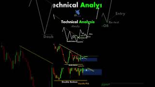 Technical Analysis Secrets: Crack the Market Code for Winning Trades