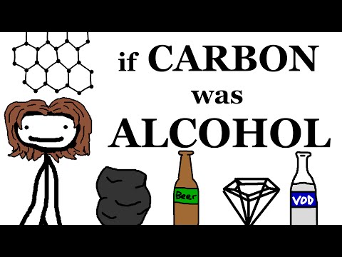 The Forms of Carbon As Alcoholic Drinks