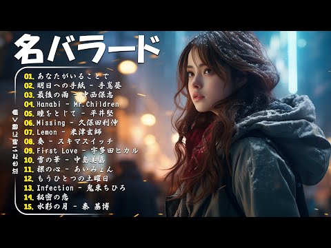 落ち込んだ時に聴く曲！泣きたい時に聴 !応援歌 🎵 元気が出る曲！前向きになれる歌！J POP 泣き歌 号泣 感動 バラード