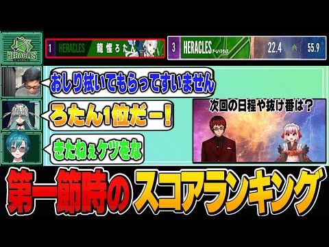 【第一節】ヘラクレスと見る個人・チーム成績！次回の日程や抜け番の紹介も！【切り抜き】＃天開司　＃千羽黒乃　＃松本吉弘　＃龍惺ろたん　＃緑仙　＃神域リーグ2024