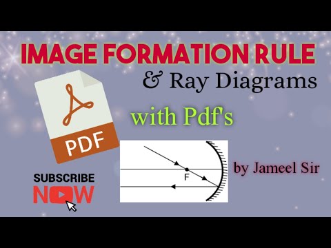 Image Formation | Ray diagrams | Mirrors | Jameel sir | Say creators