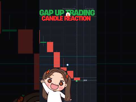 Quotex Gap up trading strategy with candle reaction | 1 minute Binary options trading #priceaction