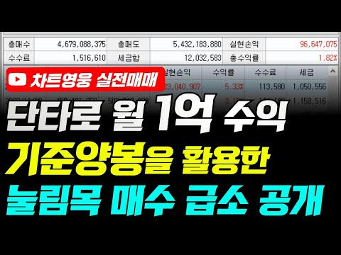 분봉을 활용한 눌림목 매수타점 잡는 법 (단타로 월 1억 수익 가능합니다)