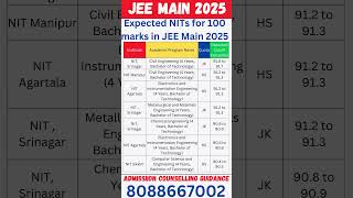 Expected NITs for 100 marks in JEE Main 2025 with Expected Cutoff Percentile #jeemain2025