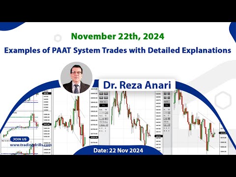 Price Action Algo Trading Live Trades/Journal: Nasdaq, Dow Jones, and S&P500 Futures - 22 Nov 2024