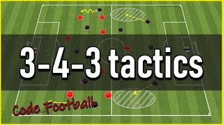 3-4-3 tactics! The roles of players!