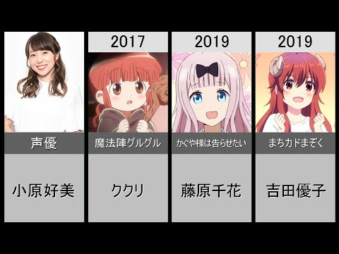 【小原好美】演じた歴代メインキャラクター