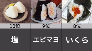 好きな「おにぎり」ランキング【TOP10】/ おにぎりの具材