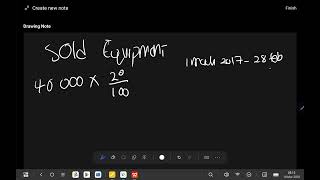 Accounting Grade 11 | Fixed Assets and Asset Disposal