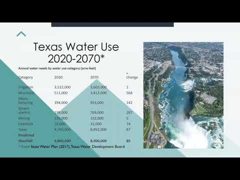 "Regulation of Political Advertising and Water Policy" - George T. Haley