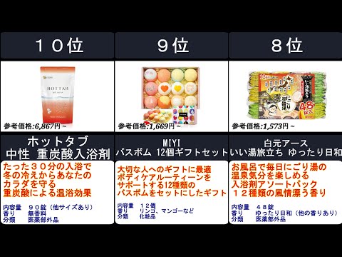 2023年【体ポカポカで気持ちよく疲労回復！】炭酸入浴剤 人気ランキングTOP10