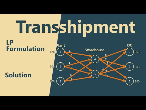 Transshipment Problem -LP Formulation | Solution