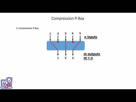 5. Compression P Box