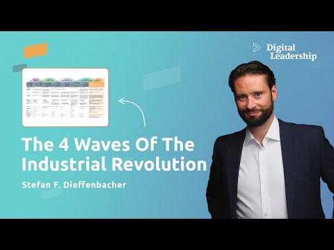 The 4 Waves of the Industrial Revolution to unleash Business Innovation