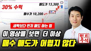 세력보다 먼저 매도하는 법 주식의 기본을 알면 매수 매도가 쉬워진다 98