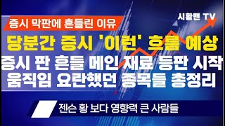 주식 시황. 증시 막판에 갑자기 크게 움직인 이유. 증시 판 결정할 메인 재료 연속 등장 시작점. 젠슨 황 보다 영향력 큰 사람들. 앞으로 2주간 증시 이렇게 될 가능성