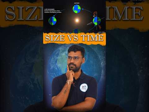 Size vs time.... Lokesh sir || PHYSICS IN TELUGU || #physics #earth #rotation #time