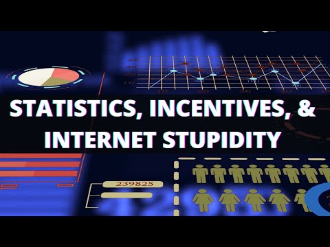 What changes? | A lesson in statistics, incentives, and internet stupidity