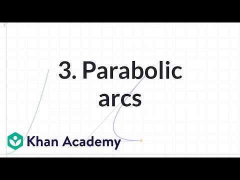 3. Parabolic arcs | Environment modeling | Computer animation | Khan Academy