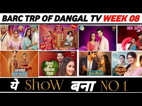 Barc Trp of Dangal TV of Week 08 (2025) : Premleela | Maan Sundar | Pyaar Ki Raahein