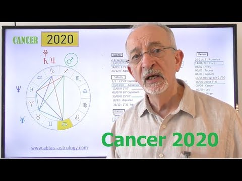 HOROSCOPE CANCER for 2020