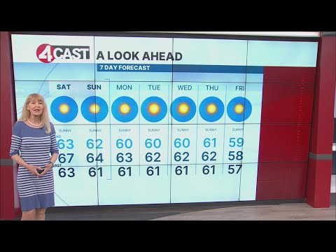 January 11, 2025 San Francisco Bay Area weather forecast