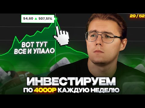 📈 ИНВЕСТИРУЮ 29-Ю НЕДЕЛЮ ПО 4000 РУБЛЕЙ В CS 2 / ЧТО ИЗ ЭТО ПОЛУЧАЕТСЯ ПО ИТОГУ / ИНВЕСТ КС 2