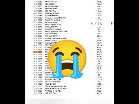 ESIC UDC PRE SCORECARD 😭😭😭😭.    #shorts #esicudc