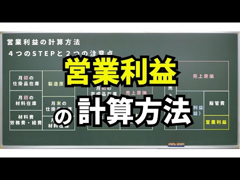 【意外と知らない】棚卸しをする理由はこれです！！営業利益の計算方法！