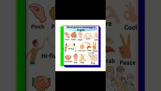 Hand gesture meanings in English #gestures#meanings#speaking#forlearners