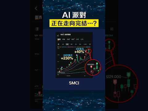 這隻股票會有第二波暴漲？ #SMCI