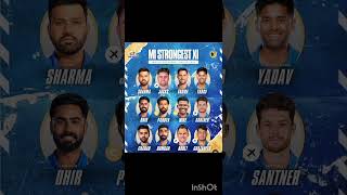 Mumbai Indians Strongest Playing 11 For IPL 2025 #ipl2025 #mumbaiindians