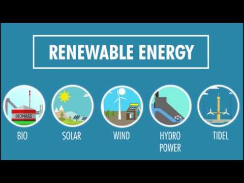 Renewable energy