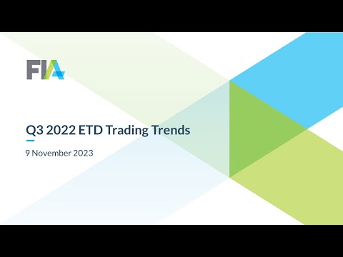 Q3 2022 Trends in Futures and Options Trading