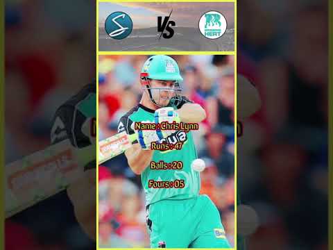 Chris Lynn | BBL #trendingshorts